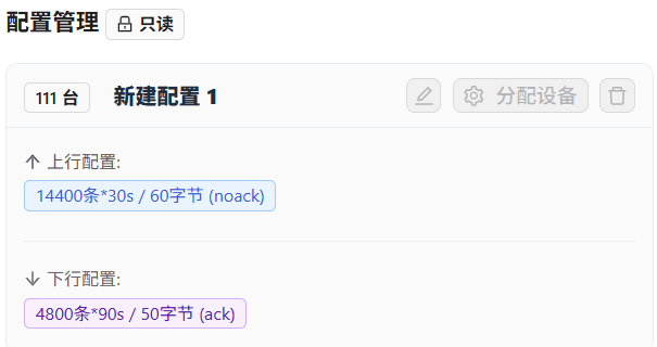 测试用例的配置